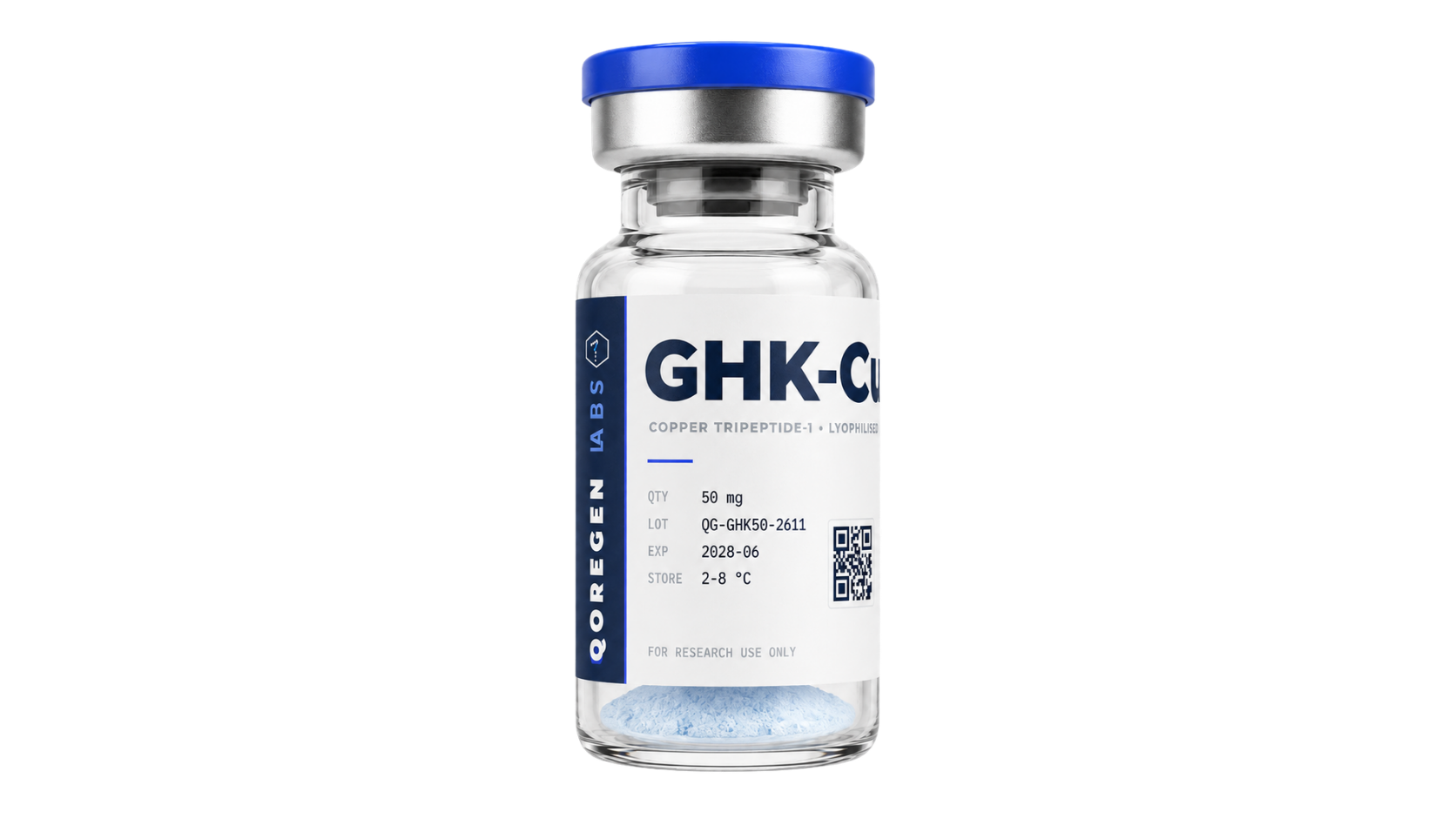 GHK-Cu